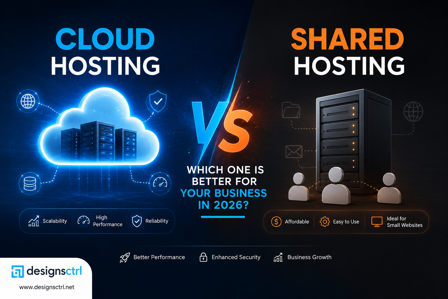 Cloud Hosting vs Shared Hosting: Which One is Better for Your Business in 2026?